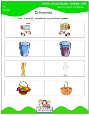 Doğru Kavramı Bulma çalışmaları